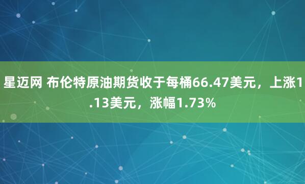 星迈网 布伦特原油期货收于每桶66.47美元，上涨1.13美元，涨幅1.73%